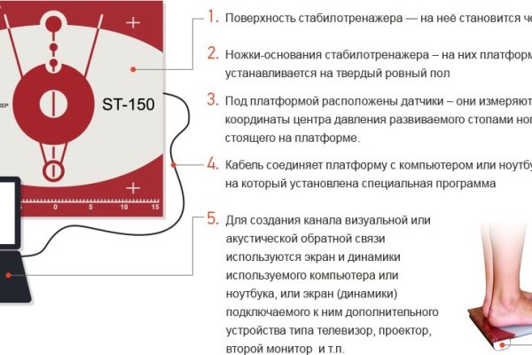 Kraken cc ссылка