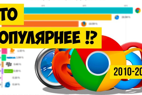 Как восстановить доступ к кракену