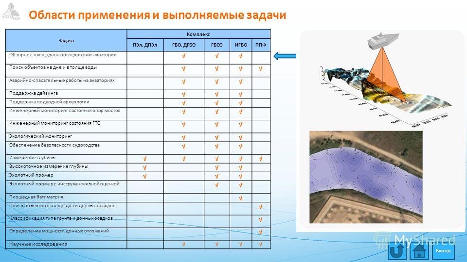 Кракен вход на сайт