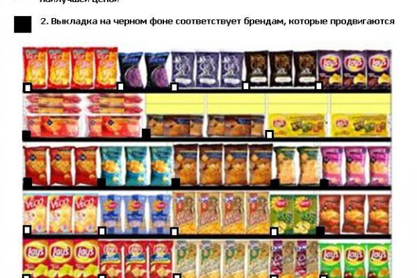 Что с кракеном сайт на сегодня